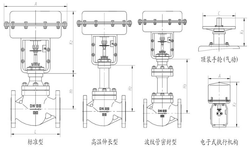 高溫散熱電動調(diào)節(jié)閥外形結(jié)構(gòu)