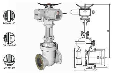 電動(dòng)法蘭閘閥外形結(jié)構(gòu)圖