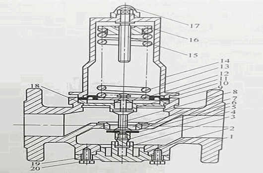 減壓穩(wěn)壓閥