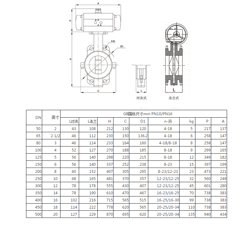 D671F46全襯氟氣動蝶閥尺寸