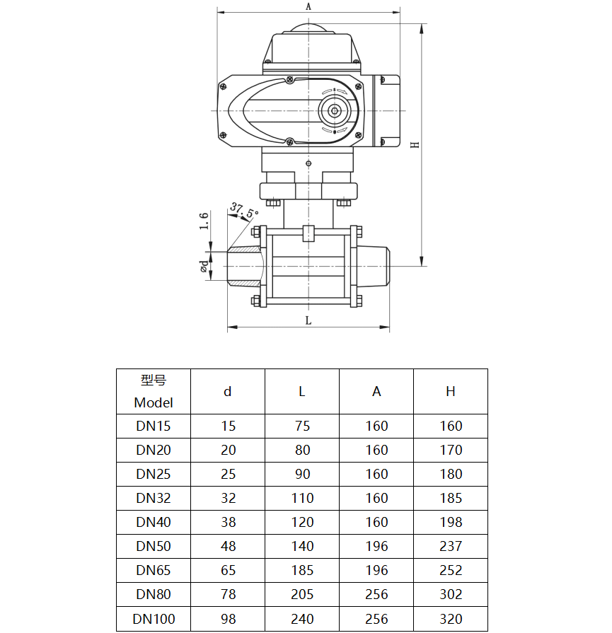 外形結(jié)構(gòu)與基本尺寸