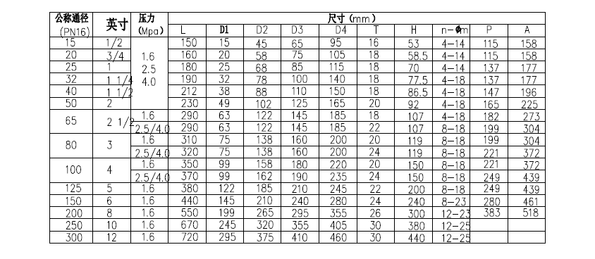 法蘭式氣動三通球閥尺寸圖